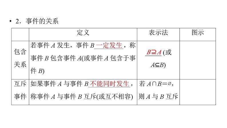 2025高考数学一轮复习-第11章-概率、随机变量及其分布-第1讲 随机事件与概率【课件】第6页