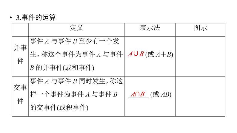 2025高考数学一轮复习-第11章-概率、随机变量及其分布-第1讲 随机事件与概率【课件】第8页