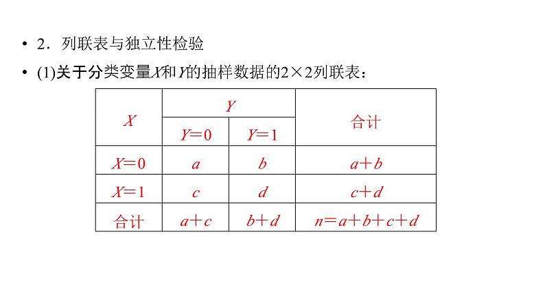 2025高考数学一轮复习-第12章-统计与成对数据的统计分析-第4讲 列联表与独立性检验【课件】第5页