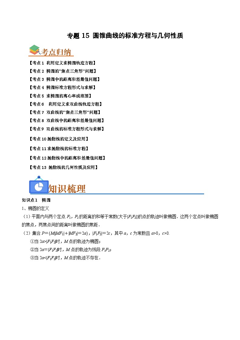 专题15 圆锥曲线的标准方程与几何性质（题型 易错）-备考2025年高考数学一轮复习高频考点 方法总结（新高考通用）（原卷版）第1页