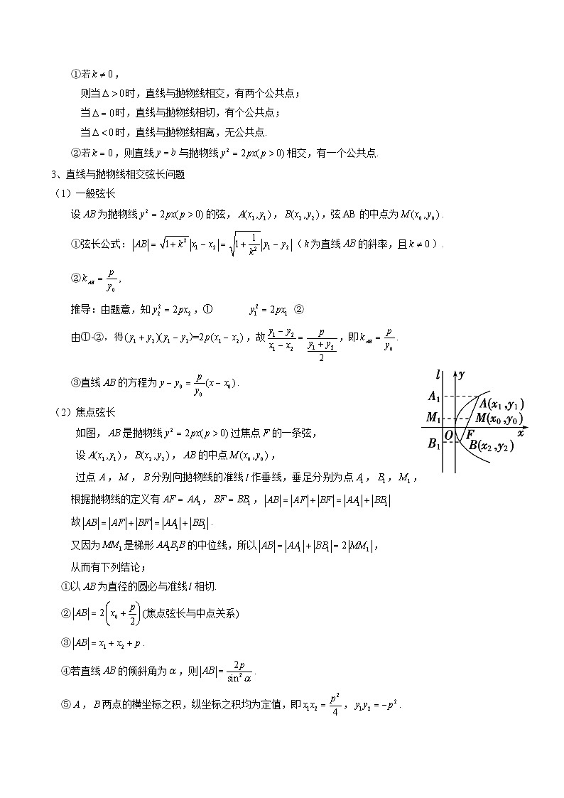 专题16 圆锥曲线的综合应用（题型 易错）-备考2025年高考数学一轮复习高频考点 方法总结（新高考通用）（解析版）第3页