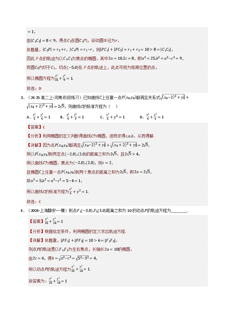 专题15 圆锥曲线的标准方程与几何性质（十三大题型10大易错题）（题型 易错）-备考2025年高考数学一轮复习高频考点 方法总结（新高考通用）（解析版）第2页