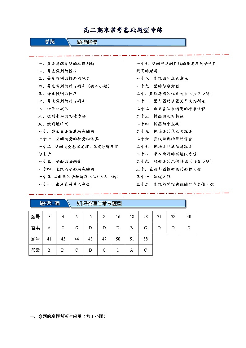 高二期末常考基础题型专练（解析版）--【重难点突破】2024-2025学年高二上学期数学常考题专练（新高考）第1页