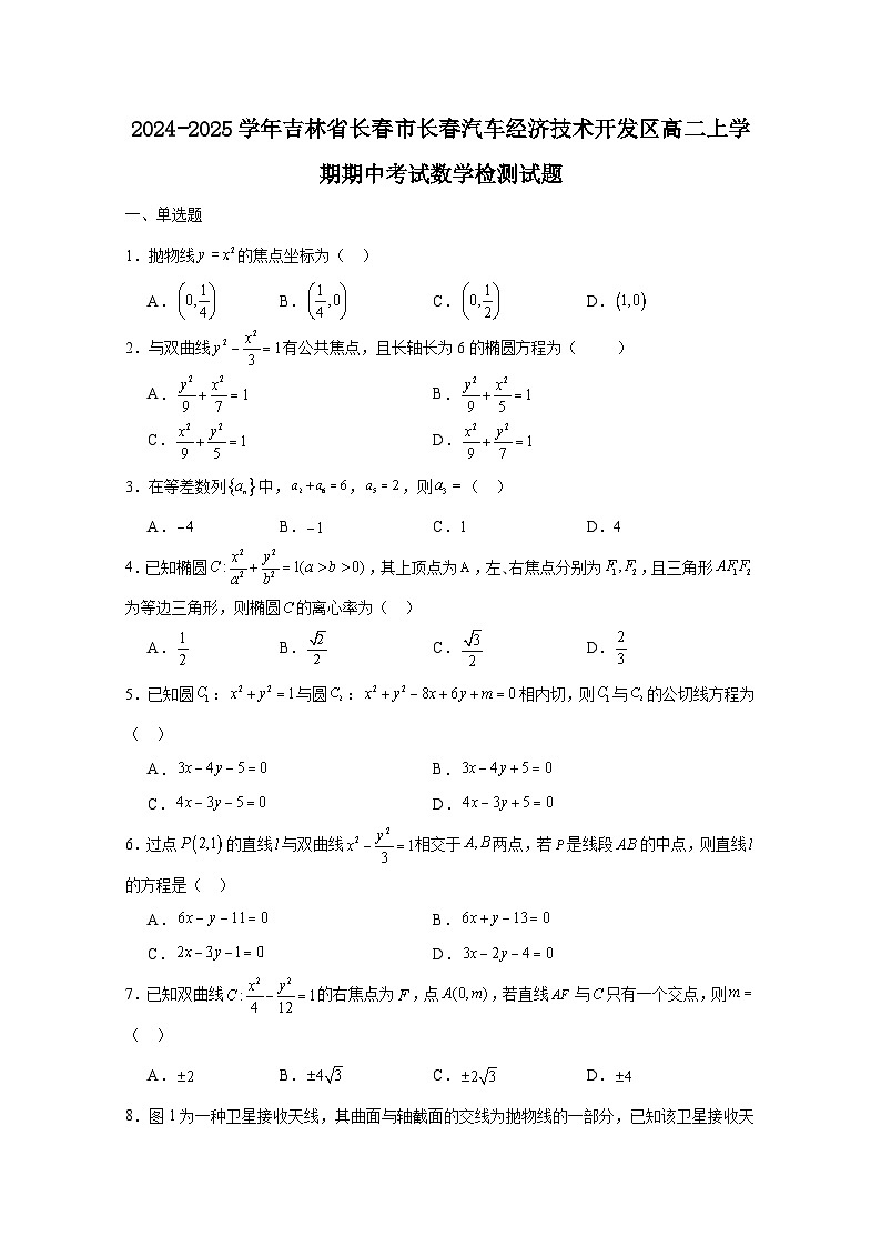 2024-2025学年吉林省长春市长春汽车经济技术开发区高二上学期期中考试数学检测试题（附解析）第1页