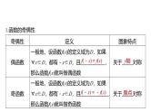 2025高考数学一轮复习§2.3函数的奇偶性、周期性【课件】