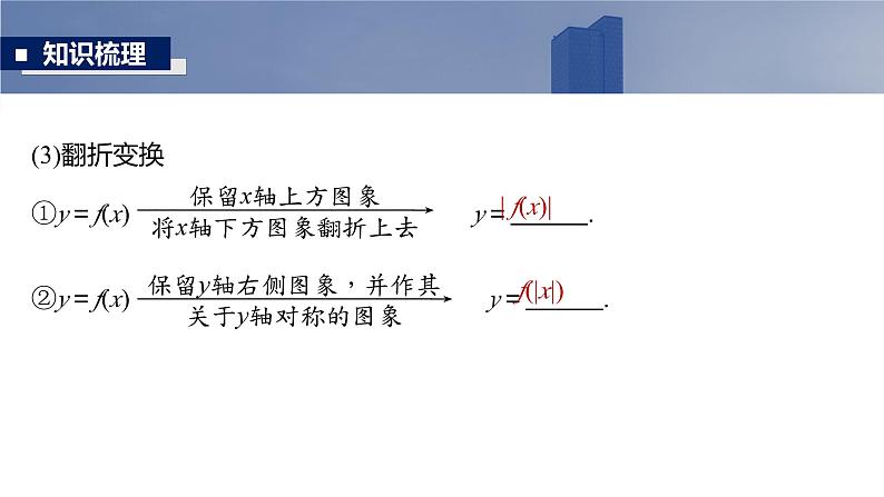 2025高考数学一轮复习§2.10 函数的图象【课件】第7页