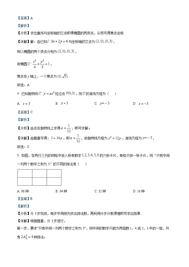 精品解析：安徽省部分学校2024-2025学年高二上学期12月阶段考试数学试题（解析版）第2页