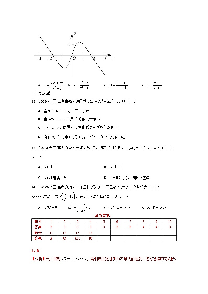 2025二轮复习专项精练4  函数的图象与性质（真题精练+模拟精练）解析版第3页