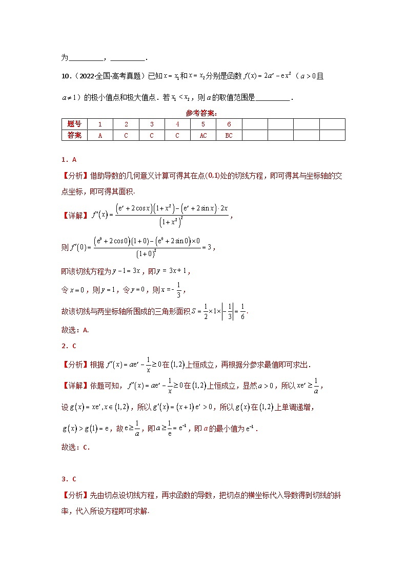 2025二轮复习专项精练6  导数的几何意义及函数的单调性（真题精练+模拟精练）解析版第2页