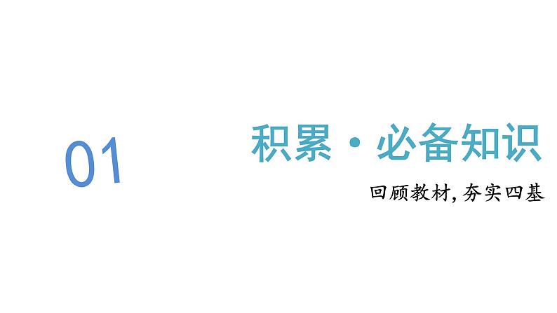 2025高考数学一轮复习-3.1-导数的概念及意义、导数的运算【课件】第3页