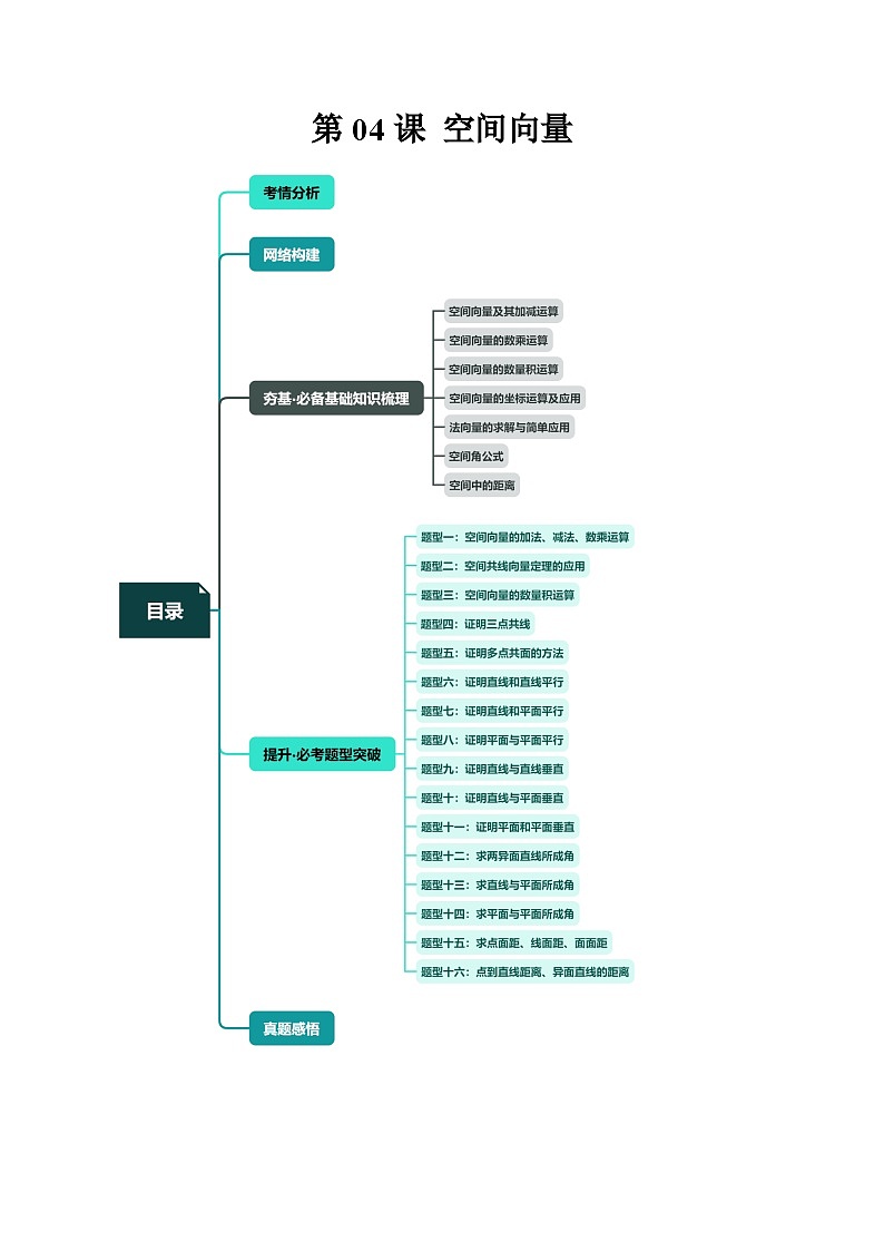 （寒假）2024-2025学年高二数学寒假提升讲义+随堂检测 第04课 空间向量（教师版）第1页