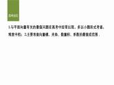 2025届高中数学二轮复习 板块二  三角函数与平面向量 微专题17　与平面向量有关的最值、范围问题（课件+练习）