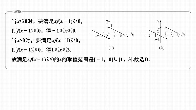 微专题3　抽象函数与嵌套函数第5页