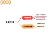 新高考数学一轮复习讲练测课件第02讲 单调性问题（六大题型）