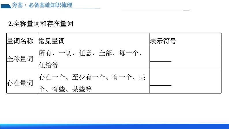 新高考数学一轮复习讲练测课件第02讲 常用逻辑用语（五大题型）第8页