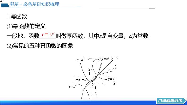 新高考数学一轮复习讲练测课件第03讲 幂函数与二次函数（五大题型）第7页