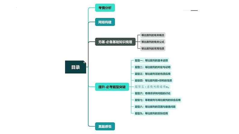 新高考数学一轮复习讲练测课件第03讲 等比数列及其前n项和（九大题型）第3页