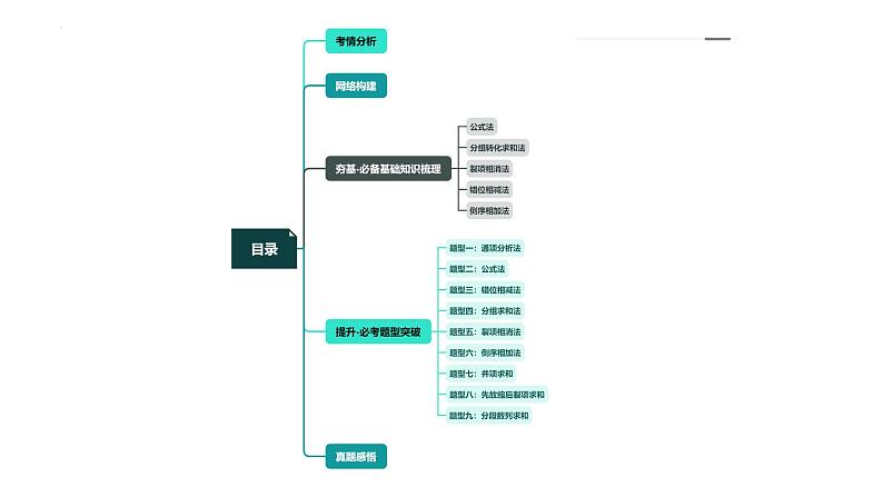 新高考数学一轮复习讲练测课件第05讲 数列求和（九大题型）第3页