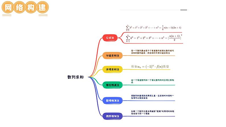 新高考数学一轮复习讲练测课件第05讲 数列求和（九大题型）第6页