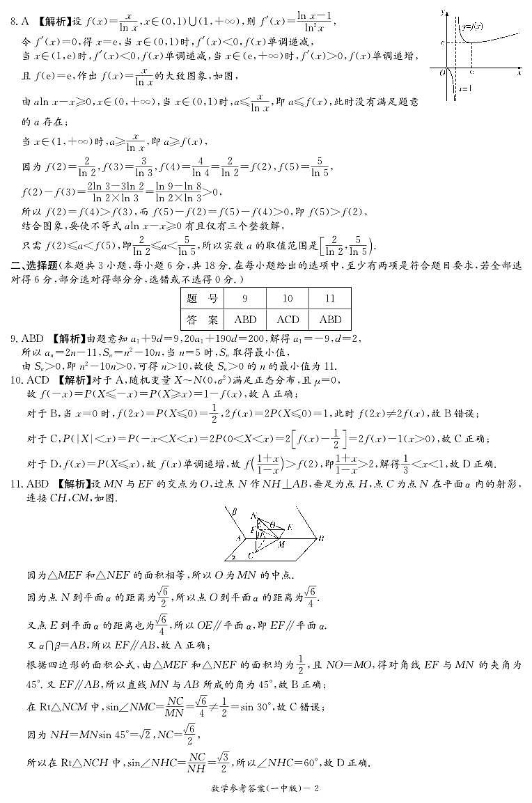 长沙市一中2025届高三月考试卷（二）数学参考答案第2页