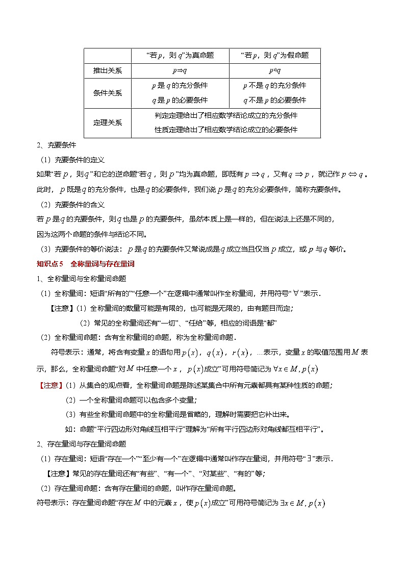 专题01  集合与常用逻辑用语（原卷版）第3页