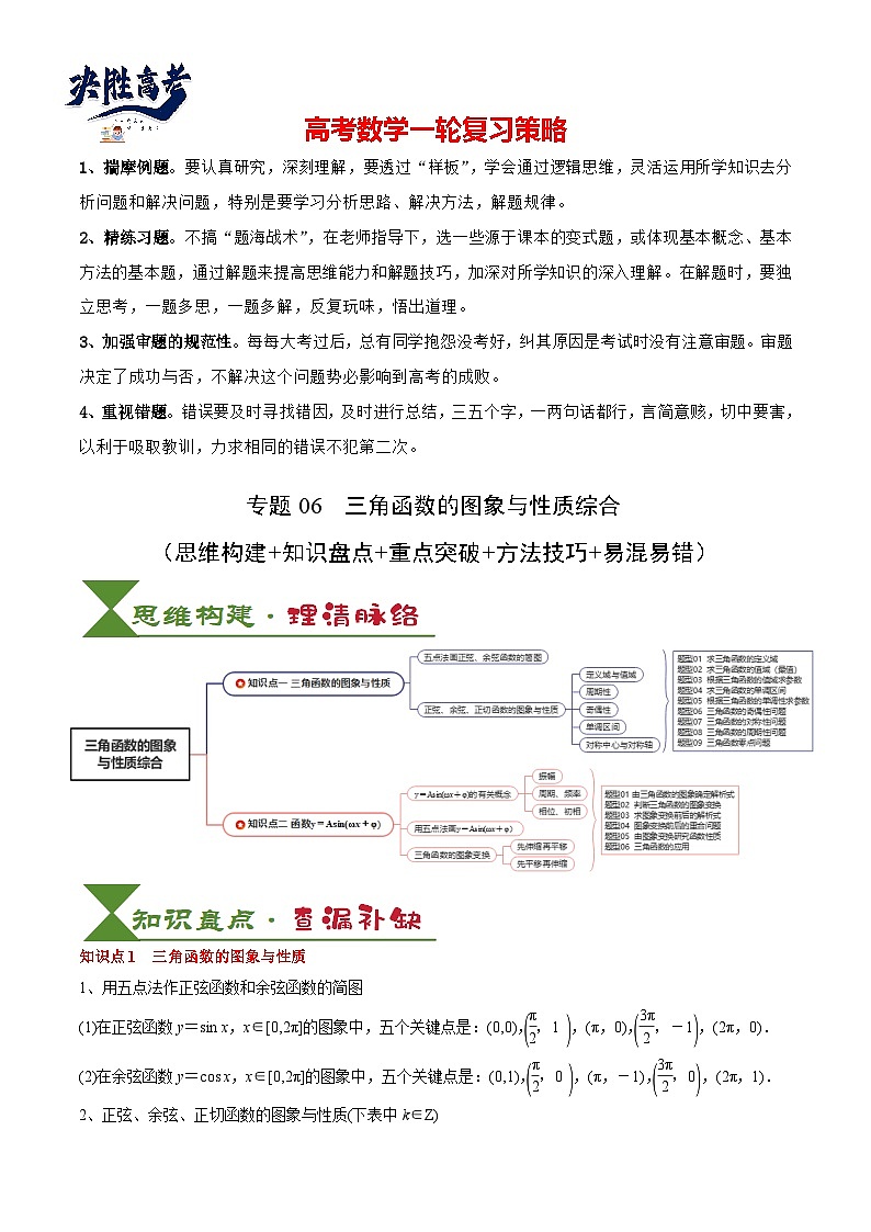 专题07 三角函数的图象与性质综合（2知识点+6重难点+7方法技巧+4易错易混）（原卷版）第1页