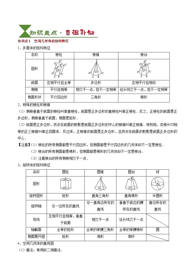 专题13 立体几何初步（5知识点+4重难点+9方法技巧+3易错易混）（解析版）第2页