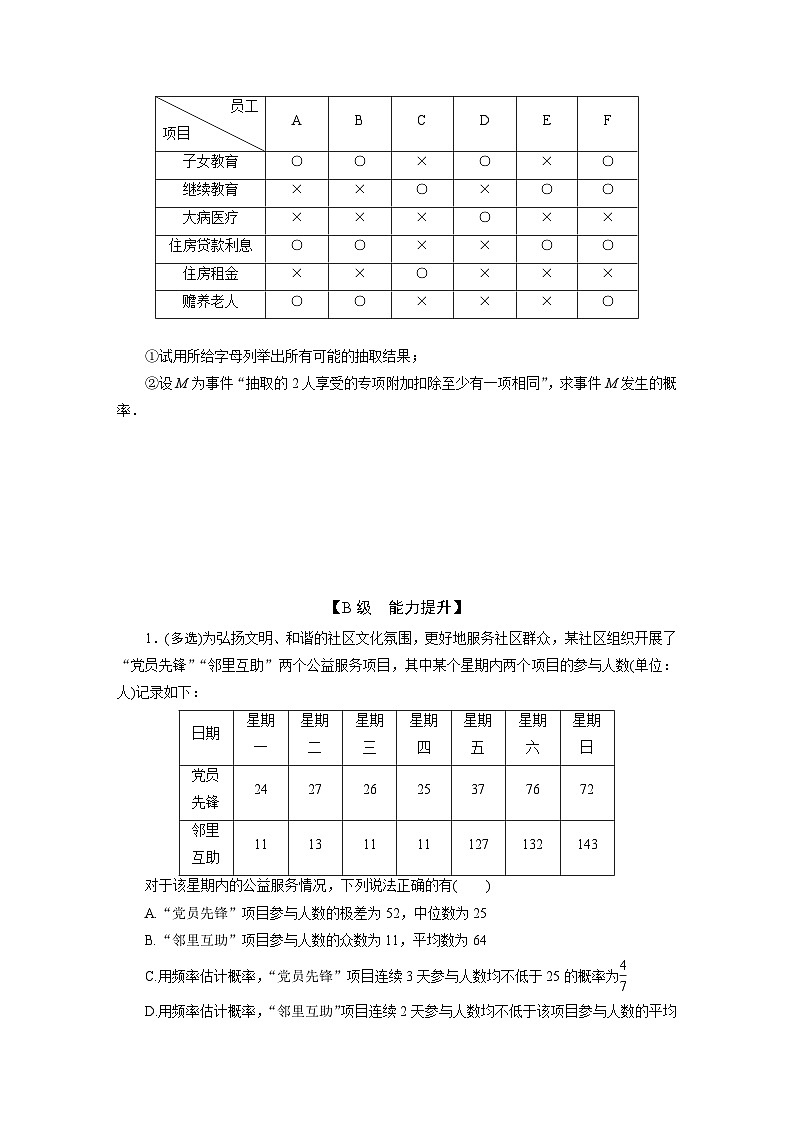 2025高考数学一轮复习-11.2-古典概型、概率的基本性质-专项训练【含答案】第2页