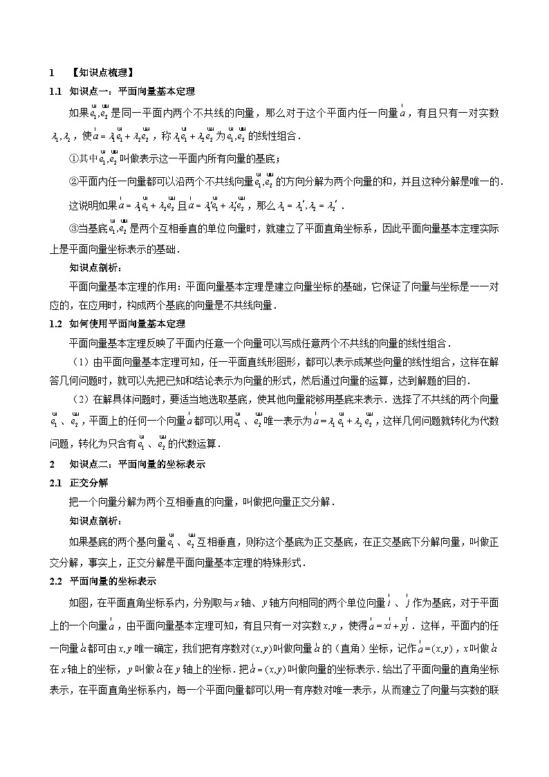 6.3 平面向量基本定理及坐标表示 【十二大题型】（精讲）（解析版）第3页