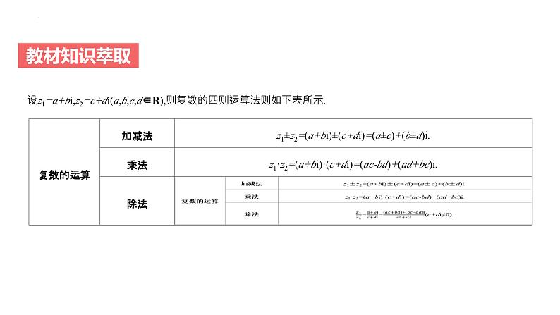 艺考生教学课件02复数-2024-2025学年高考数学艺体生一轮复习课件第5页