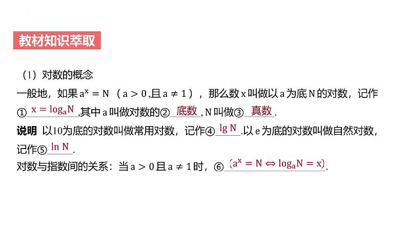 艺考生教学课件05对数与对数函数-2024-2025学年高考数学艺体生一轮复习课件第4页