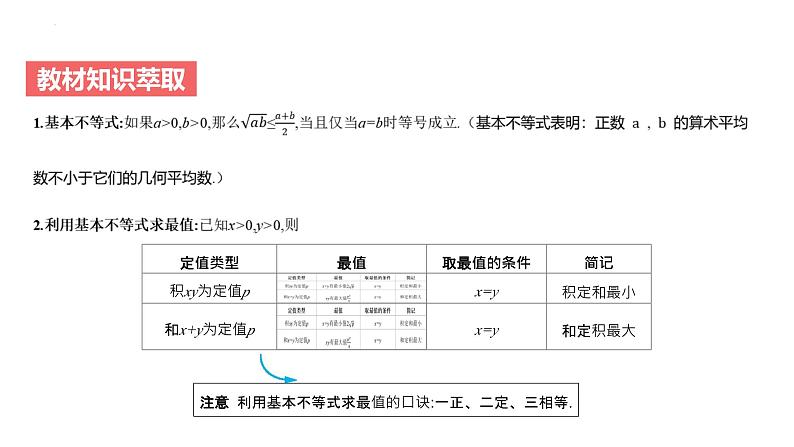 艺考生教学课件07基本不等式-2024-2025学年高考数学艺体生一轮复习课件第2页