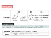 艺考生教学课件24平面向量的概念及线性运算-2024-2025学年高考数学艺体生一轮复习课件