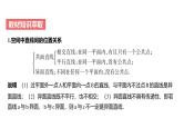艺考生教学课件27空间点、直线、平面之间的位置关系-2024-2025学年高考数学艺体生一轮复习课件