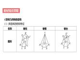 艺考生教学课件30简单几何体的表面积与体积-2024-2025学年高考数学艺体生一轮复习课件