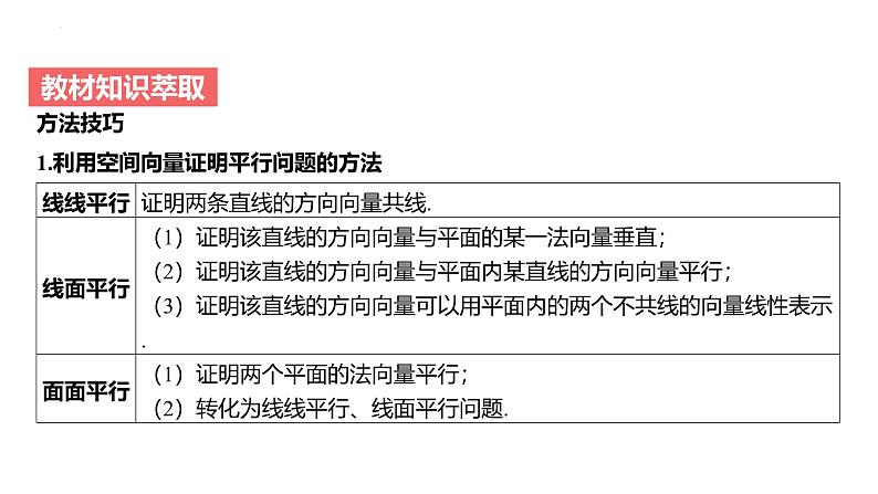 艺考生教学课件32空间向量的应用-2024-2025学年高考数学艺体生一轮复习课件第8页