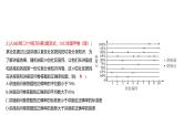 艺考生教学课件34用样本估计总体-2024-2025学年高考数学艺体生一轮复习课件