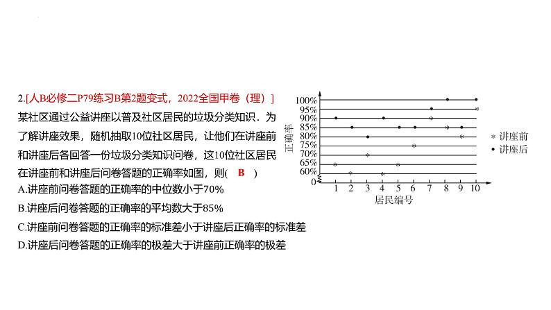 艺考生教学课件34用样本估计总体-2024-2025学年高考数学艺体生一轮复习课件第5页