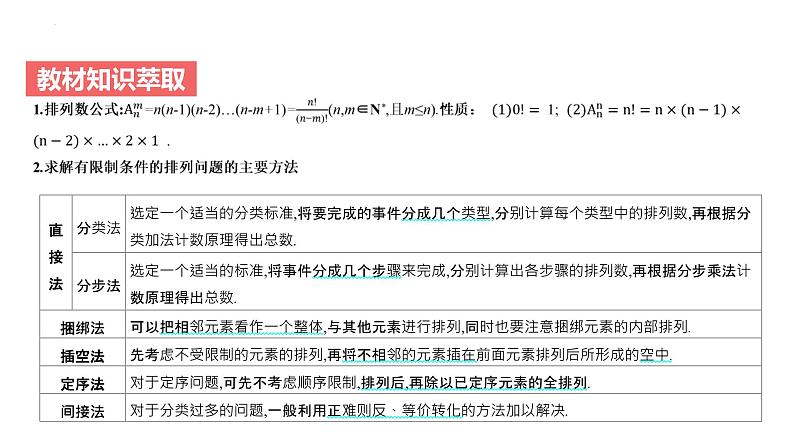 艺考生教学课件35排列与组合-2024-2025学年高考数学艺体生一轮复习课件第4页