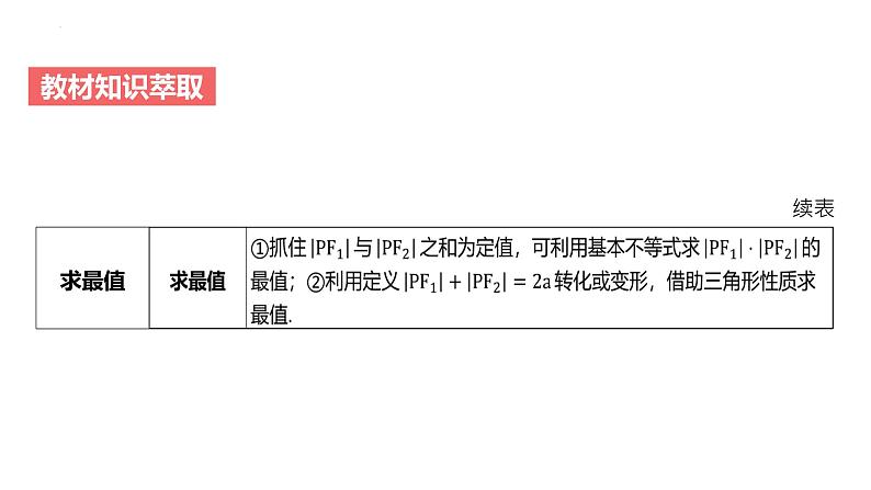 艺考生教学课件44椭圆-2024-2025学年高考数学艺体生一轮复习课件第8页
