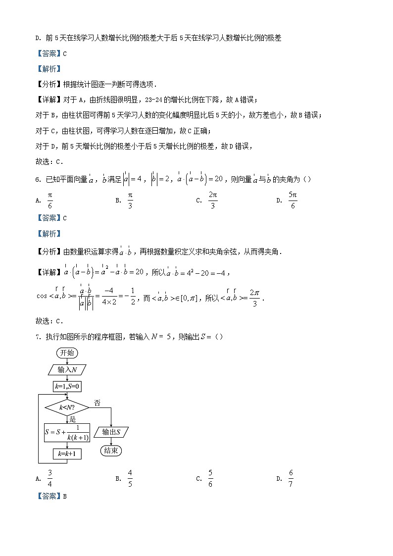 四川省绵阳市2024届高三数学上学期11月月考文试题含解析第3页