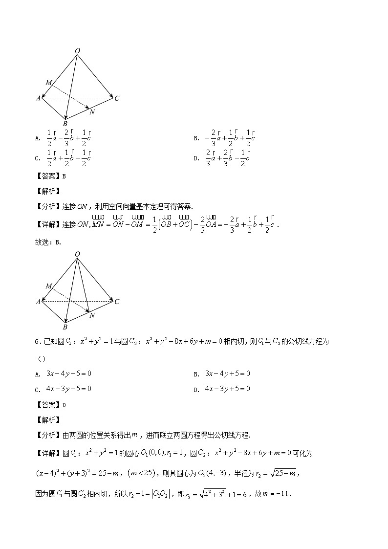 新高考地区专用2023_2024学年高二数学上学期期末模拟考试01含解析第3页