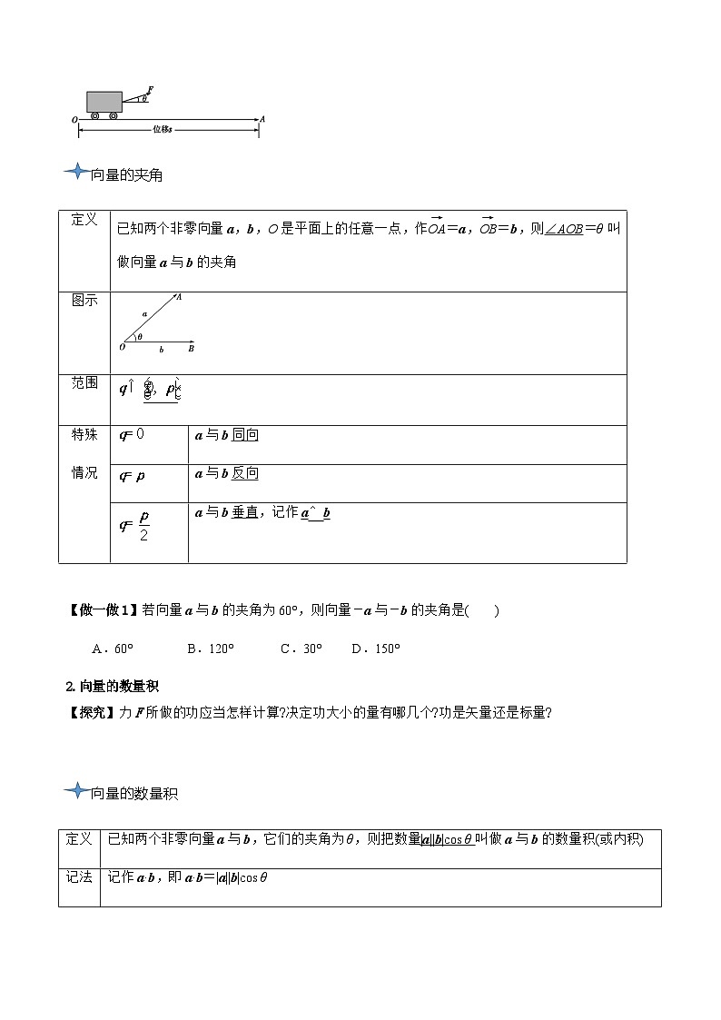 人教A版高中数学(必修第二册)导学案6.2.4向量的数量积（原卷版）第3页