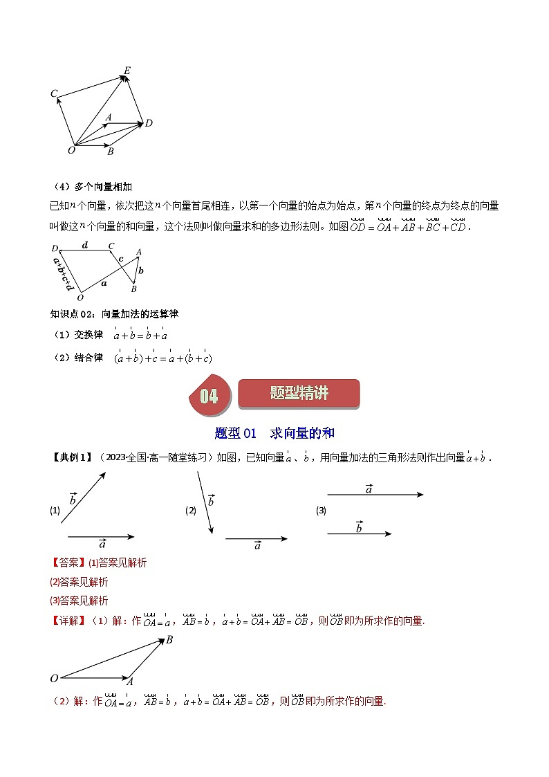 人教A版高中数学(必修第二册)同步讲与练第02讲 6.2.1向量的加法运算（解析版）第3页
