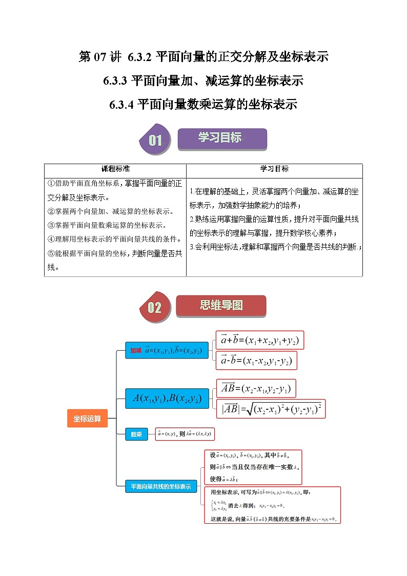 人教A版高中数学(必修第二册)同步讲与练第07讲 6.3.2-6.3.4平面向量数乘运算的坐标表示（解析版）第1页