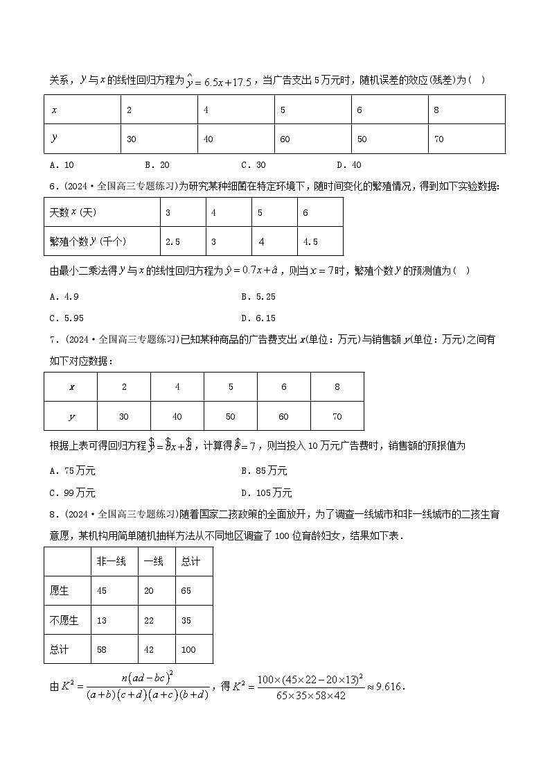 课时作业40 线性回归和独立性检验（学生版）第3页