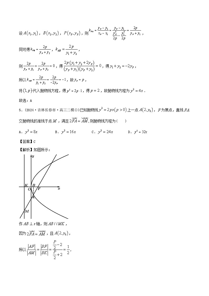 课时作业45 抛物线（教师版）第3页