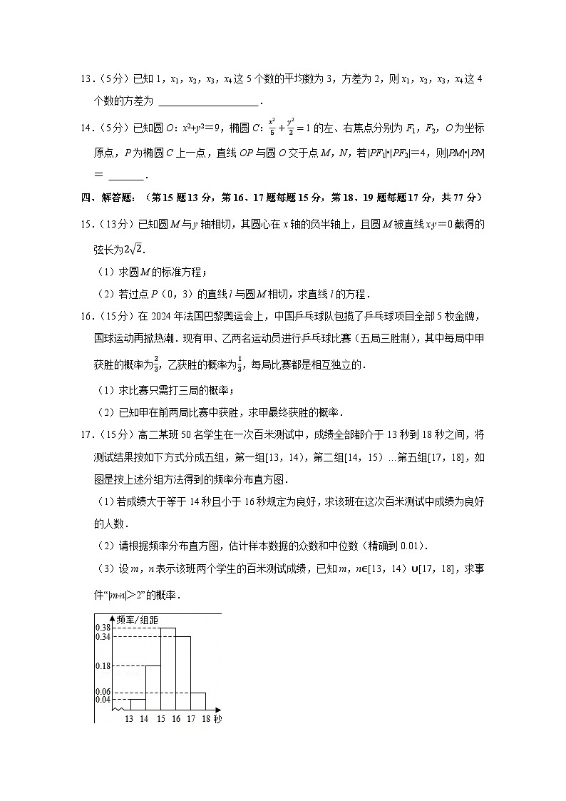 2024-2025学年四川省绵阳市高二上册期末数学质量检测试卷（含解析）第3页