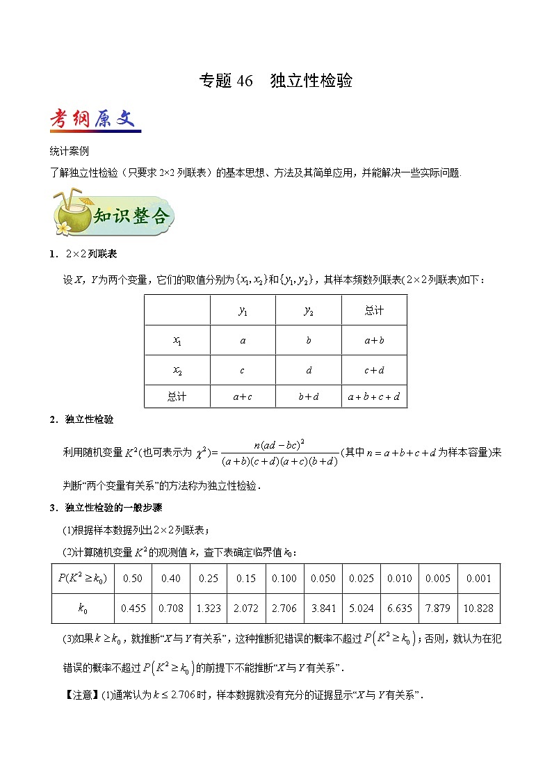 备战2025年高考理科数学考点一遍过学案考点46 独立性检验（附解析）第1页