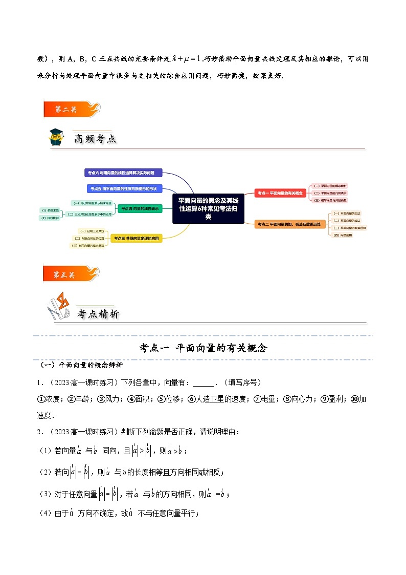人教A版高中数学(必修第二册)考点通关练01 平面向量的概念及其线性运算6种常见考法归类（原卷版）第2页